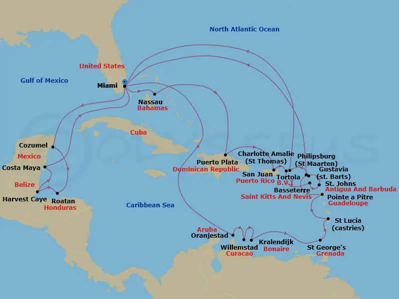 Itinerary schematic diagram
