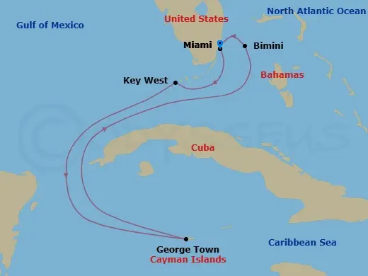 Itinerary schematic diagram
