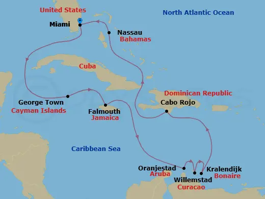 Itinerary schematic diagram