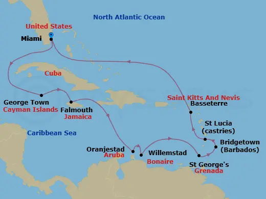Itinerary schematic diagram