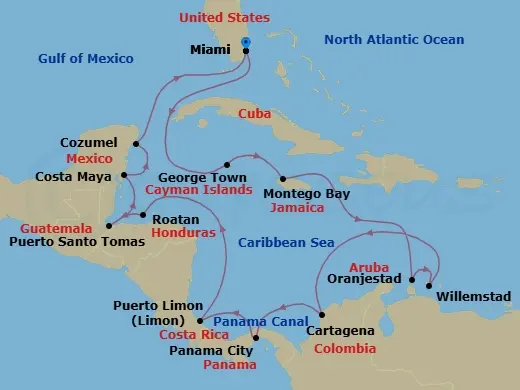 Itinerary schematic diagram