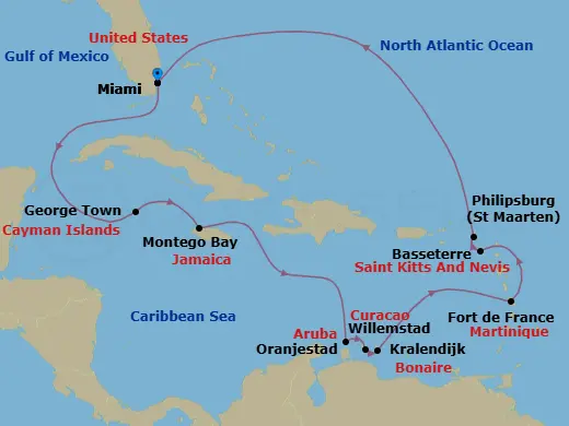 Itinerary schematic diagram