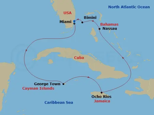 Itinerary schematic diagram