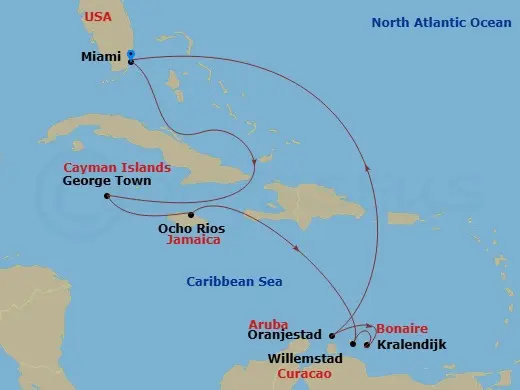 Itinerary schematic diagram