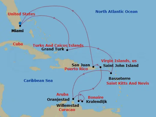 Itinerary schematic diagram