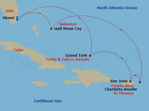 Itinerary schematic diagram