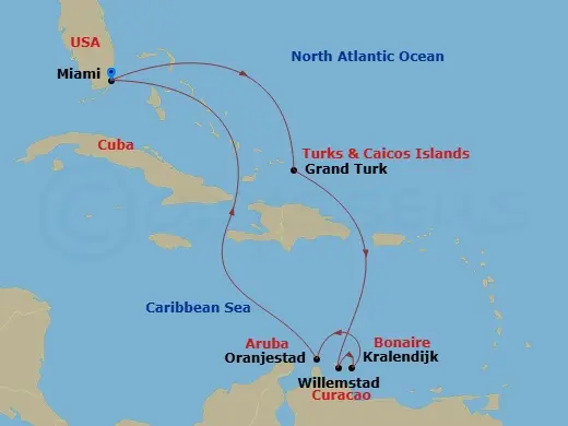Itinerary schematic diagram