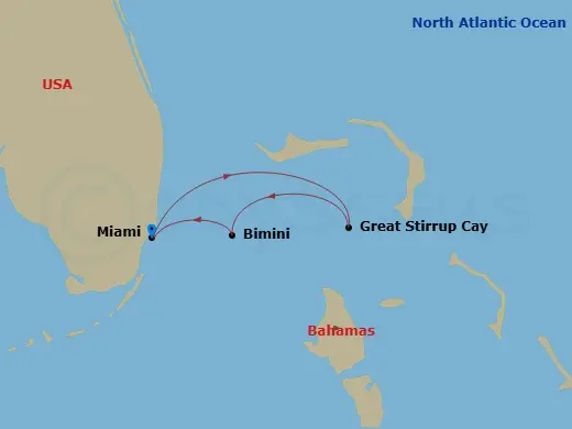 Itinerary schematic diagram