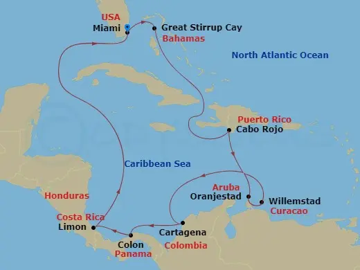 Itinerary schematic diagram
