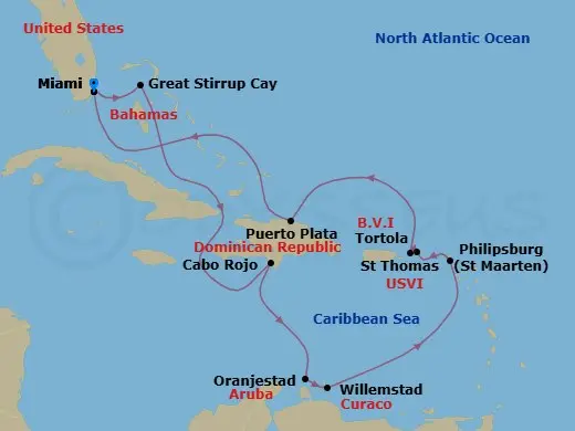 Itinerary schematic diagram