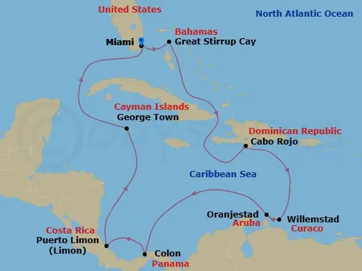 Itinerary schematic diagram