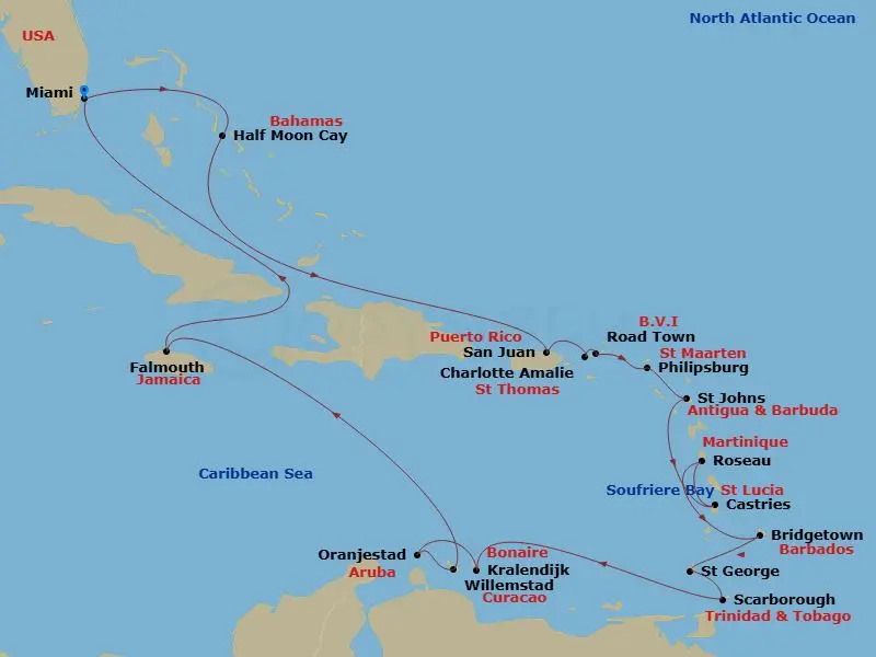 Itinerary schematic diagram