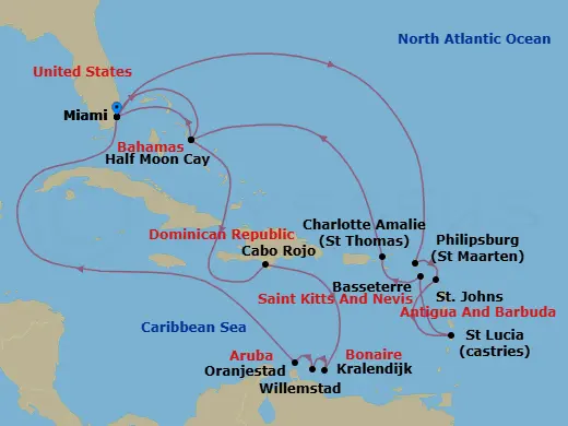 Itinerary schematic diagram