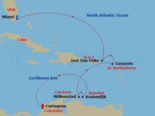 Itinerary schematic diagram