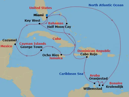 Itinerary schematic diagram
