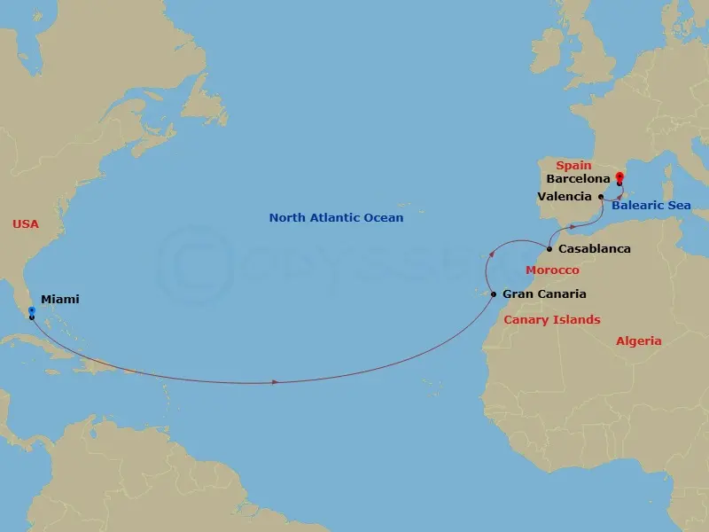 Itinerario schematic diagram