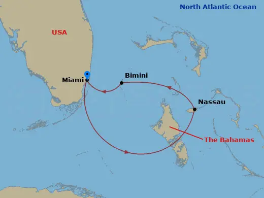 Itinerary schematic diagram