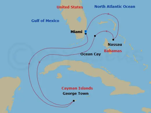 Itinerary schematic diagram