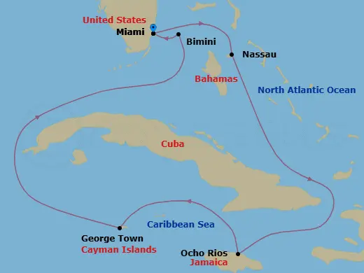 Itinerary schematic diagram