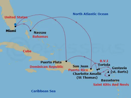 Itinerary schematic diagram