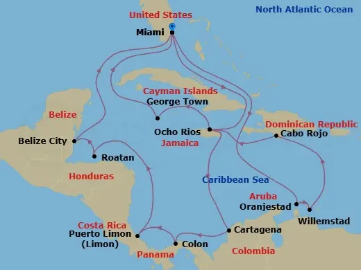 Itinerary schematic diagram