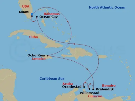 Itinerary schematic diagram