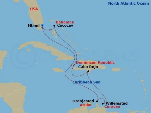 Itinerary schematic diagram