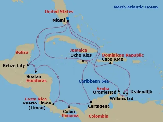 Itinerary schematic diagram