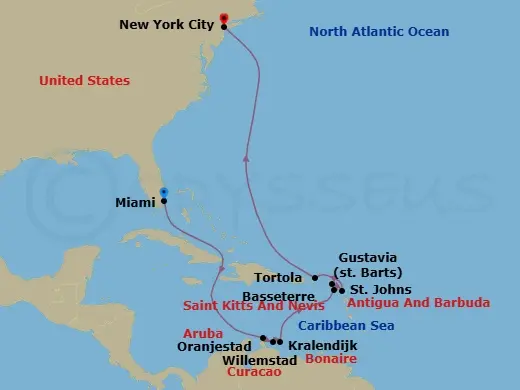 Itinerary schematic diagram
