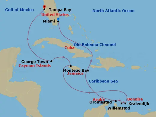 Itinerary schematic diagram