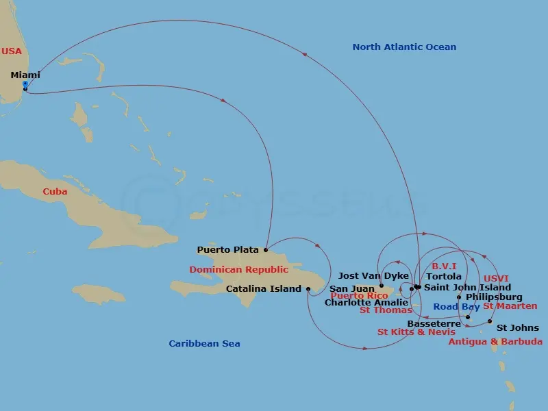 Itinerary schematic diagram