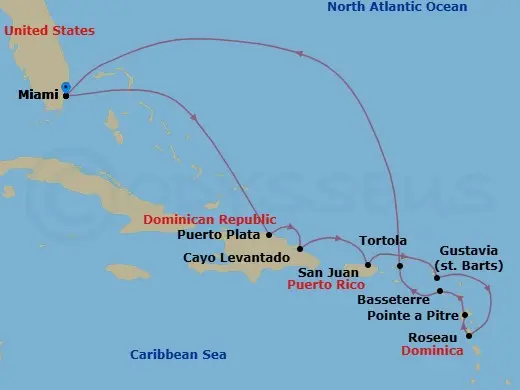 Itinerary schematic diagram