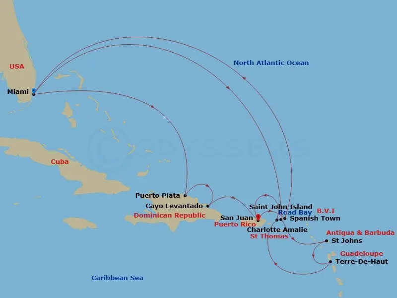 Itinerary schematic diagram