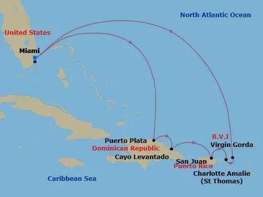 Itinerary schematic diagram