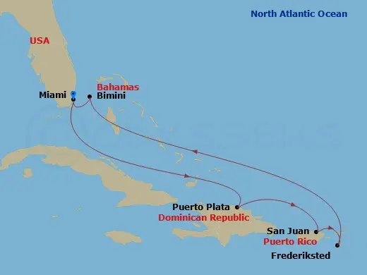Itinerary schematic diagram