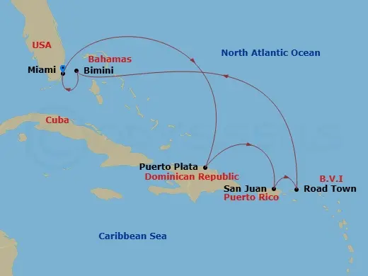 Itinerary schematic diagram