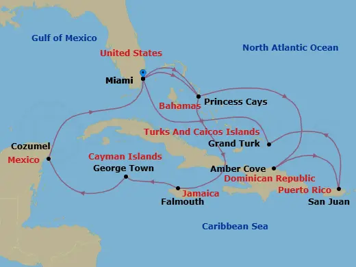 Itinerary schematic diagram