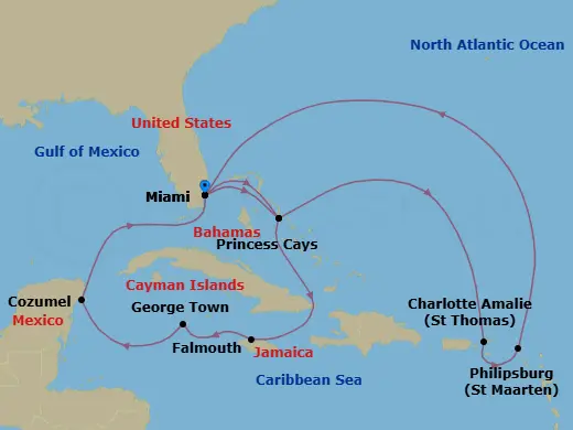 Itinerary schematic diagram