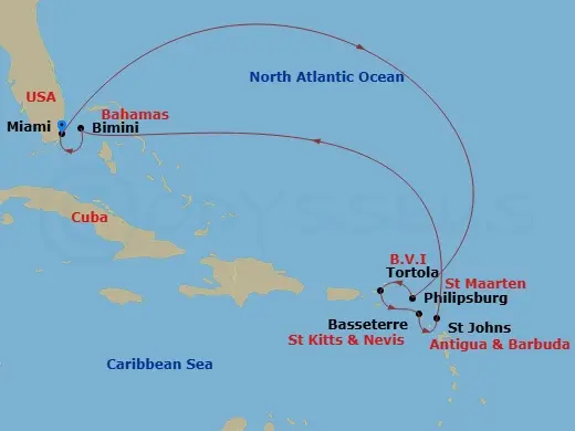 Itinerary schematic diagram