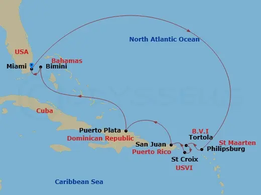 Itinerary schematic diagram
