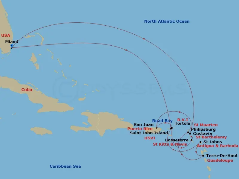 Itinerary schematic diagram