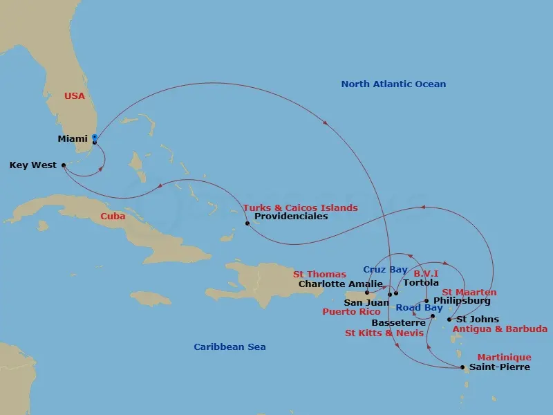 Itinerary schematic diagram