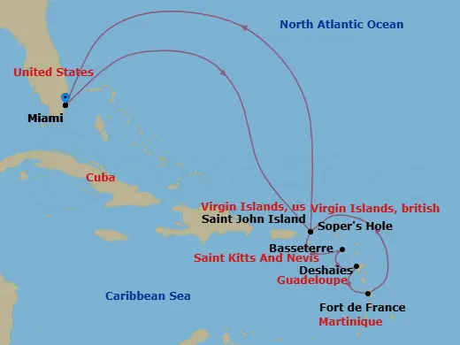Itinerary schematic diagram