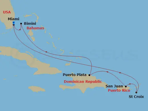 Itinerario schematic diagram