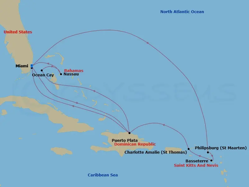Itinerary schematic diagram
