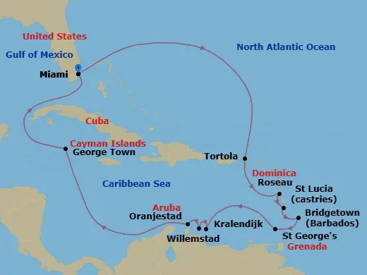 Itinerary schematic diagram