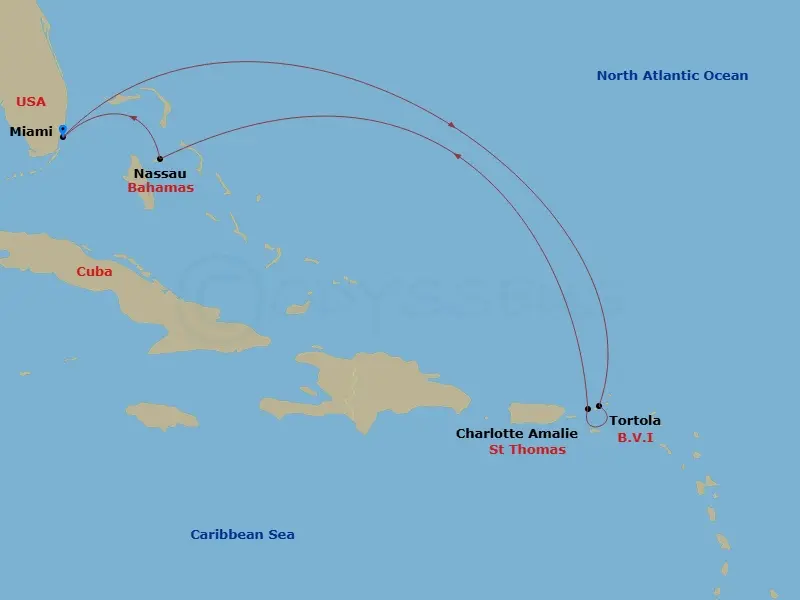 Itinerary schematic diagram