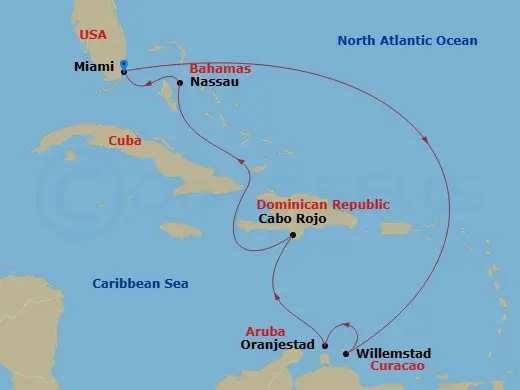 Itinerary schematic diagram