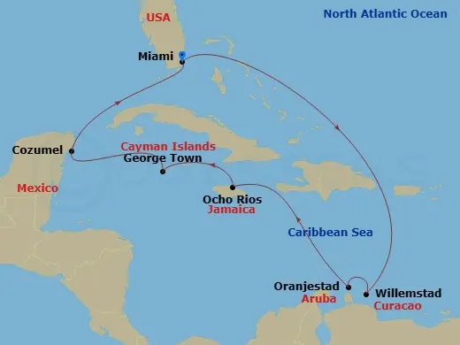 Itinerary schematic diagram