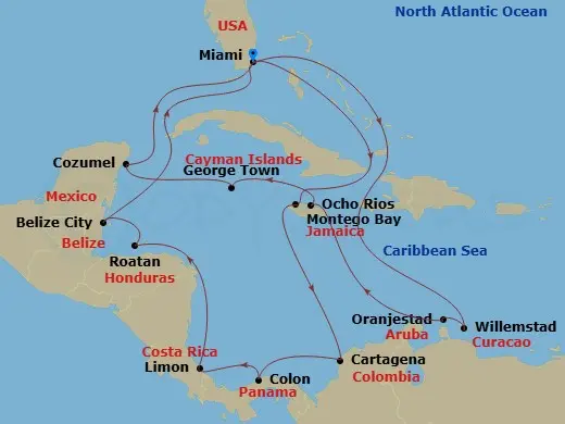 Itinerary schematic diagram